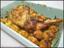 Cuisse De Dinde Au Four En 2020 Dinde Au Four Cuisse De Dinde Recettes De Cuisine