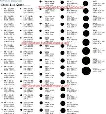 plug sizes chart plug earring sizes lamevallar