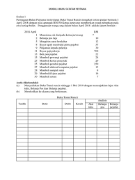 Pada kesempatan kali ini kakak ingin membagikan kumpulan soal pilihan ganda tentang teks tantangan. Contoh Soalan Buku Tunai Runcit Tingkatan 4 Contoh Soalan Peperiksaan Fizik Tingkatan 4 Kecemasan I Share Embed Set Soalan Matematik Tingkatan 4 Sintawahyul