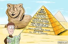 Wealth Pyramid — Doug Lynam