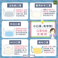 用范围 身体防护 件数 净化除味分类 原料成分 面部防护 足部防护 流行元素 手部防护 头部防护 垃圾收集 其他分类. ç¨®é¡ž Hehoå¥åº·