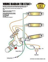 Maybe you would like to learn more about one of these? Lace Pickup Wiring Wiring Diagram