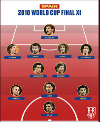 Exigieron el pago de la deuda. Espana 2010 Vs Francia 2018 Foro Coches