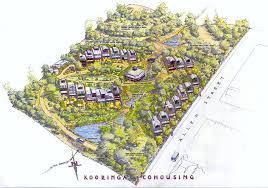 Kooringa Co Housing Permaculture Village Co Housing Permaculture Co Housing Community