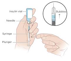 Check spelling or type a new query. Subcutaneous Injection Definition And Patient Education