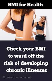 The body mass index (bmi) is a statistic developed by adolphe quetelet in the 1900's for evaluating body mass. Body Mass Index Bmi