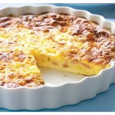 The Bisquick Impossible Quiche Recipe Yummly Recipe Ham And Cheese Quiche Lorraine Recipes Bisquick Quiche Recipe
