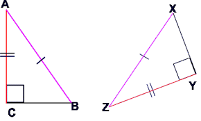 In words, if the hypotenuse and a leg of one right triangle are congruent to the hypotenuse and a leg of a second right triangle, then the triangles are congruent. The Hypotenuse Leg Theorem For Proving Congruent Triangles Only Works For Right Triangles So The 1st Thing You Need To Do Is