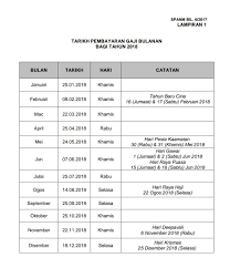 Jadual kadar caruman kwsp 2021 terkini. Jadual Dan Tarikh Pembayaran Gaji Penjawat Awam Tahun 2018 Cikgu Share 1 0