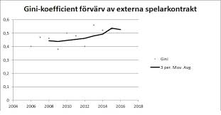 Jun 03, 2021 · del 2 i serien osynliga sjukdomar. Den Osynliga Handen