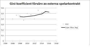 Jun 03, 2021 · del 2 i serien osynliga sjukdomar. Den Osynliga Handen