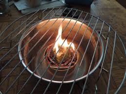 The stand is for 5 diameter flower pots. Pin By Heather Sarrail On Prepping Candle Stove Buddy Burner Survival Candle