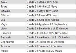 De Que Signo Del Zodiaco Son Si Naci 4 De Octubre Zodiac Signs Grieving Quotes Zodiac Star Signs