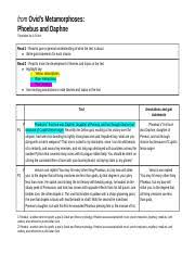 Kue cake pisang kukus mawar / kue cake pisang kuku. Ty From Ovid U2019s Metamorphoses Phoebus And Daphne Translation By A S Kline Read 1 Read To Gain A General Understanding Of What The Text Is About U25cf Course Hero