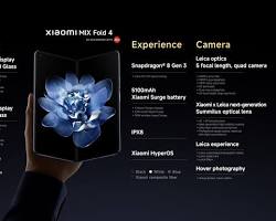 Image of Xiaomi Mix Fold 4 materials