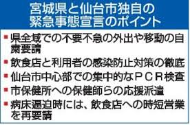 緊急事態宣言を受けた東京 神奈川 埼玉 千葉 首都圏1都3県の生活関連の情報をまとめています。 news web easyやさしい にほんごの ニュース. Uwttzkhqzw Um