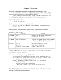 Subject Pronouns