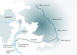 847.6 million mt (2017 est.). Energy Policy Implications Of Elections In France And Germany