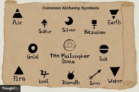 Check spelling or type a new query. Alchemy Symbols And Meanings