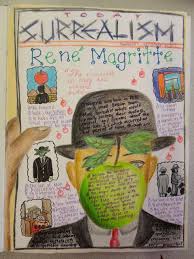 Art Mash Artist Pages Grade 9 Art Lessons Middle School High School Art Lessons Art School