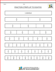 printable fraction strips