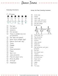 Terms And Movements For Fundamentals Movements Found In Ballet Modern And Jazz Styles Can Be Used As A Guide Or Dance Terms Teach Dance Dance Teacher Tools