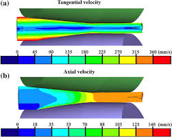 Impotriva paratei p.d., stabilind masa bunurilor comune si cotele partilor. Experimental And Numerical Analyses Of 45 Steel During Three Dimensional Severe Plastic Deformation 3d Spd Springerlink