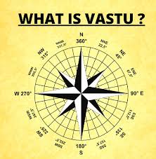 Vastu Shastra - Astrologer & Vastu consultant Dr. Umesh Chandra Dwivedi