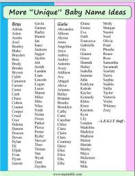 Pin By Jonna Grant On Kiddies Unique Baby Names Baby Names Unique Boy Names