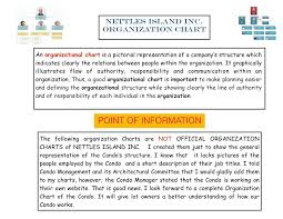 Ni Organization Chart Nettles Island Community