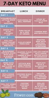 Pin On Low Carb