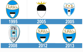 Benvenuti sulla pagina ufficiale della s.p.a.l., società polisportiva ars et labor, squadra di calcio della. Logo De Spal La Historia Y El Significado Del Logotipo La Marca Y El Simbolo Png Vector