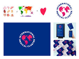 Designed to mimc an ice boath or cold water immersion cold therapy helps combat micro trauma in tissue that results in soreness provides cold. The Making Of The Moscow International Medical Cluster Logo And Corporate Identity