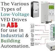 ABB Low-Voltage VFD Drive Series Overview 🔋 | Ideal for Building &  Industrial Use