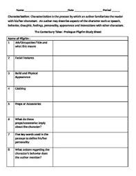 The Canterbury Tales The Prologue Characterization Chart