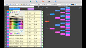 Pedigree Chart Maker For Mac