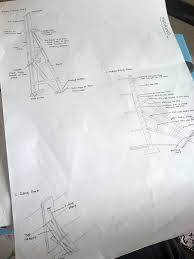 Chord lagu sarjana muda iwan fals. Sarjana Muda Ukur Bahan Uitm Malayfere