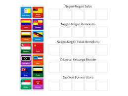 Pengenalan menu x british campur tangan di tanah melayu, sarawak,dan sabah telah menggugat sistem politik, ekonomi dan sosial penduduk tempatan. British Sumber Pengajaran