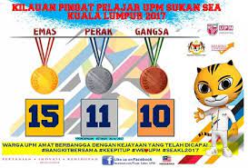 Merekalah hero yang tidak didendang. Upm Contributed 15 Gold Medals During Sea Games Kl2017 Universiti Putra Malaysia