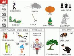 63 Gambar Togel Catur Terlihat Keren Gambar Pixabay