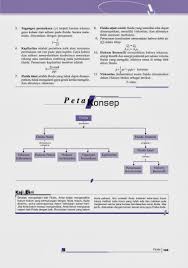 Susu, minyak pelumas, dan air dapat dikelompokan ke dalam fluida karena sifatnya yang dapat mengalir dari satu tempat ke tempat lainya. Fisika Siswa Januari 2014
