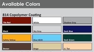 What you need to know about rubber roofing. E814r Co Polymer Liquid Rubber Roof Walkway Coating Slip Resistant