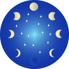 Your inborn disposition to educate and protect allows you to be a good parent and a supportive friend. Lunar Phases In Natal Chart Cafe Astrology Com