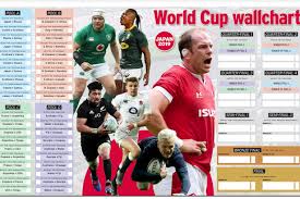 Rugby World Cup 2019 Download Your Free Wallchart With All