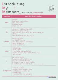 The korean translator can translate text, words and phrases between spanish, french, english, german, portuguese, russian, italian and other languages. Trans 2016 Bts Festa Our Written Profile 2016 Ver Round 2 3 160609 Bts Facts Bts Bts Boys