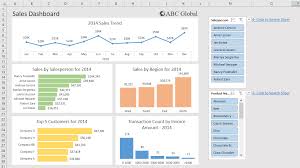 Multiple Slicer Search Boxes On Dashboards Or Pivot Charts Chart Pivot Table Excel