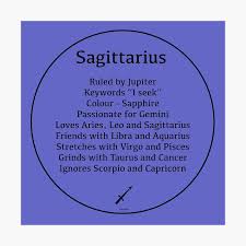 Signs most compatible with sagittarius. Sagittarius The Archer Zodiac Sign Compatibility Poster By Starzology Redbubble