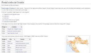 Postal codes in malaysia a malaysian postcode is a five digit numeric code. What S My Zip Code 10 Sites To Find Postal Code Freemake
