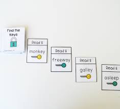How To Teach The Ee Ey Spelling Rule Smarter Intervention