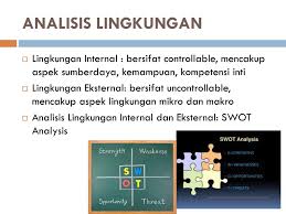 Chapter 5 Aspek Lingkungan Persaingan Ppt Download